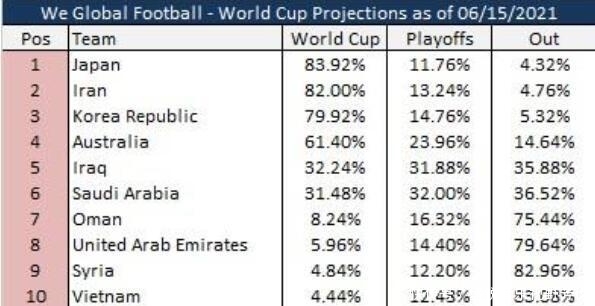 新闻深度家电智慧生活频道_天极网(图1)