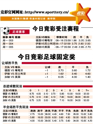 燕京啤酒：针对2026年夏季旺季与世界杯赛事消费红利公司已提前全面启动旺季备战工作(图1)