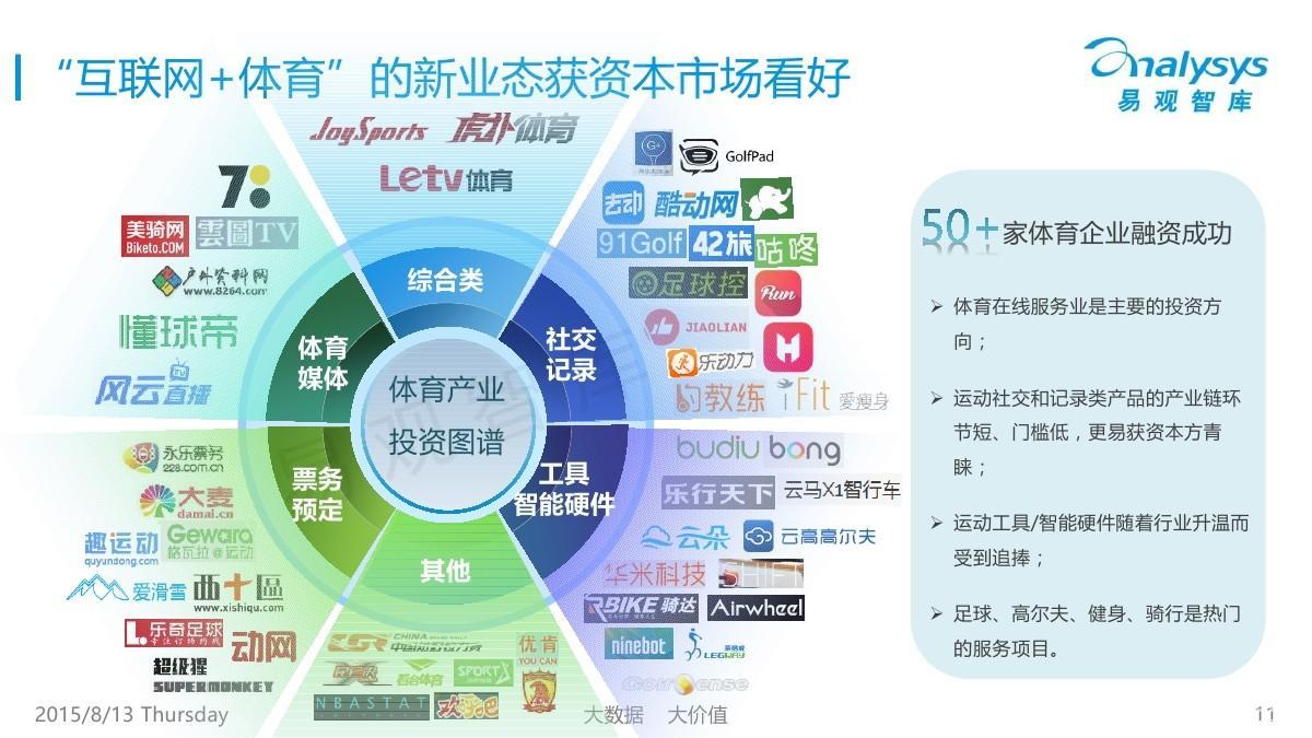 Snapchat推出AI赞助Snap开启对话式营销新纪元！(图1)