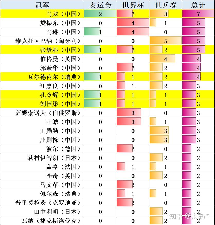 U20世界杯阿根廷vs哥伦比亚：3大数据与威胁解析(图1)