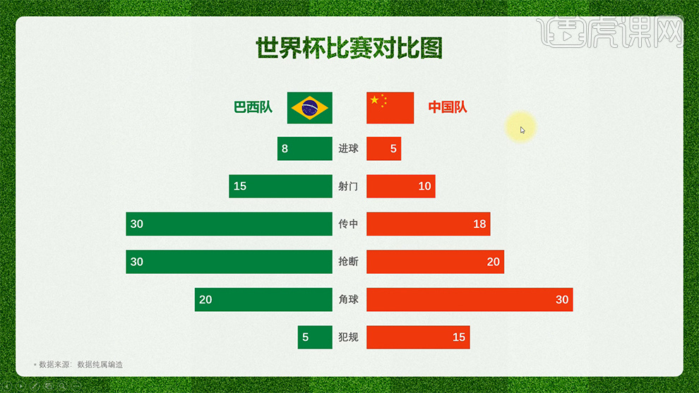 2026年美加墨世界杯转播权僵局：理性拒斥背后的全球价值重估(图1)