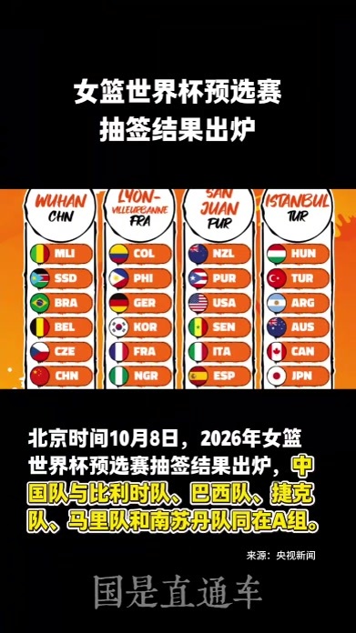中国女篮大洗牌！4大新星强势增补全力冲击2026世界杯(图1)