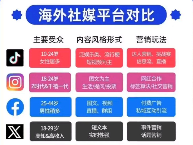 体育行业大曝光（一）(图1)