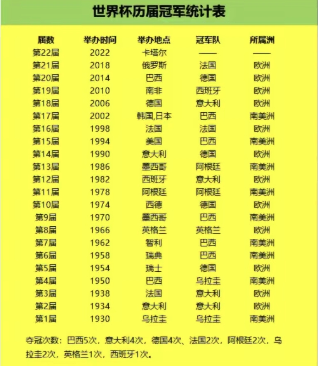 PassPassGoa(图1)
