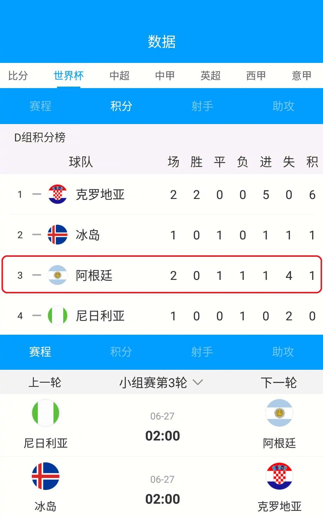 场内降温场外开花：中国品牌在世界杯不拼声量算细账｜聚焦世界杯(图1)