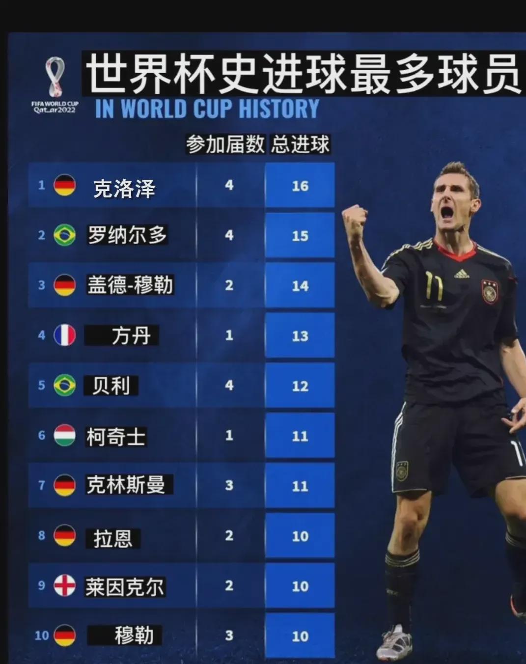 星期天在国外怎么看挪威VS英格兰世界杯比赛?海外无法观看解决方法!(图1)