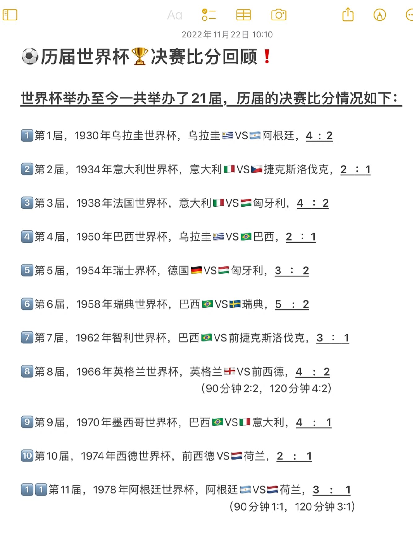 世界杯体育数据分析docx(图1)