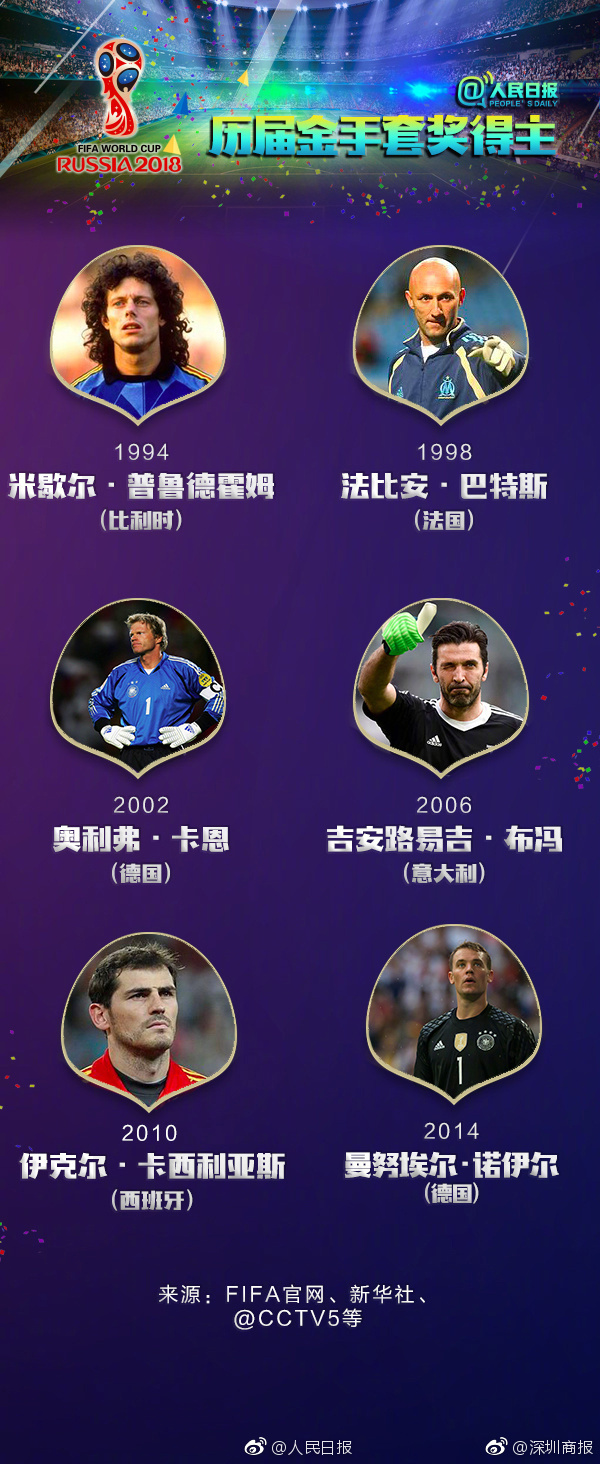 世界杯官网入口-世界杯(中国)(图1)