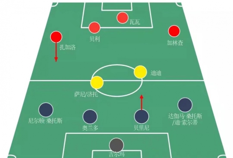 营收直奔120亿!世界杯捞钱套路深挖足坛巨头高薪黑幕藏不住(图1)