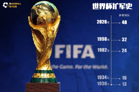 美媒：世界杯文化影响力将长久延续(图1)