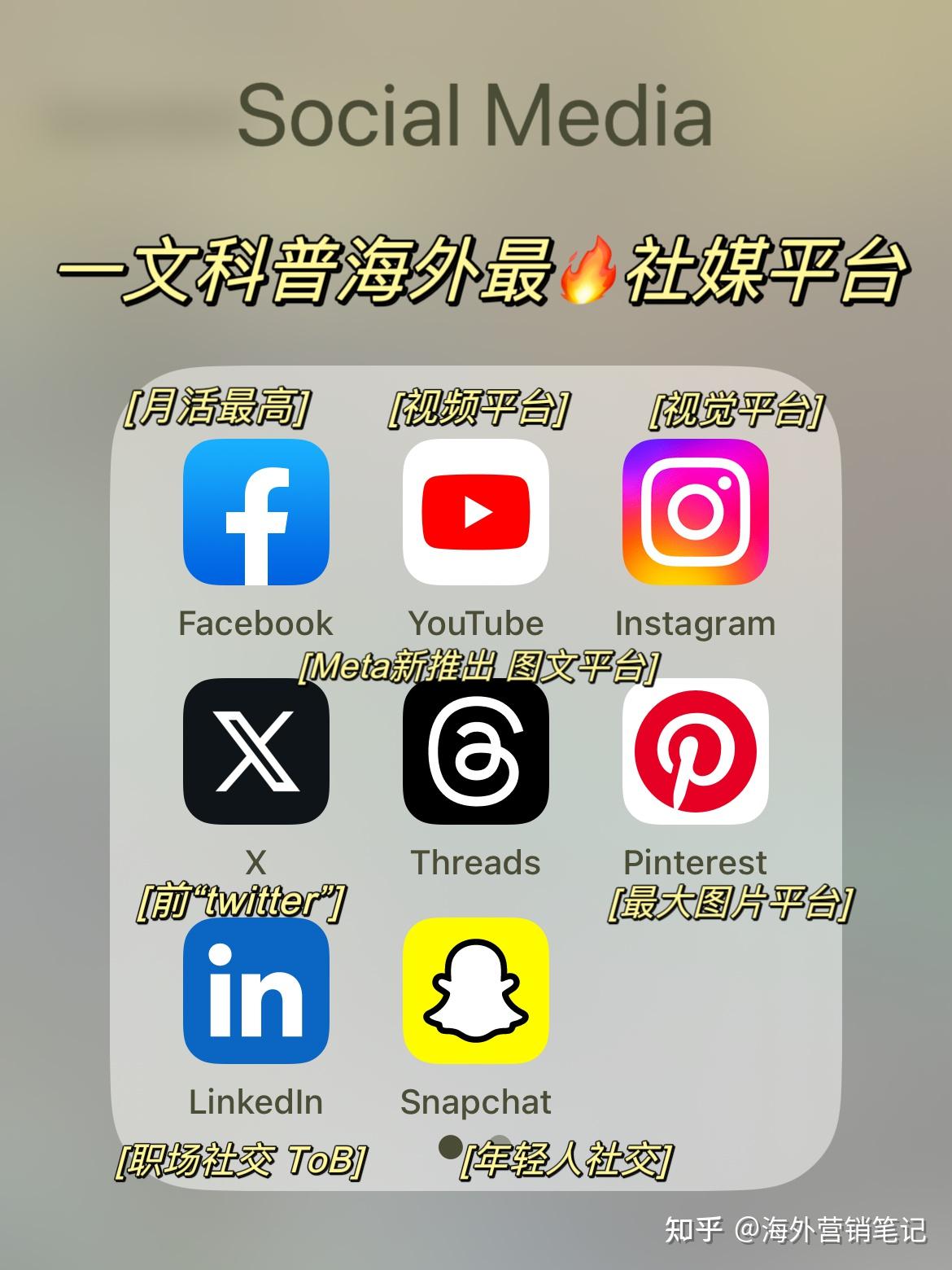 资深球迷才知道的世界杯冷知识建议看世界杯的都收藏(图1)