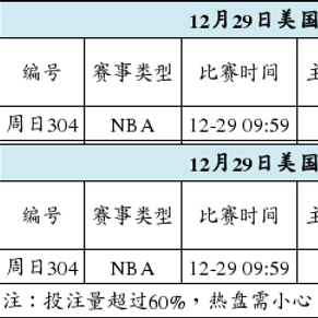 历届世界杯的冠军亚军和季军名单(图1)