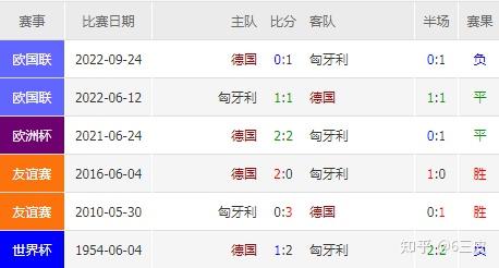 今晚！CCTV5直播中国女篮VS捷克冲击世界杯首胜！李月汝遗憾缺席韩旭+张子宇领衔出战(图1)