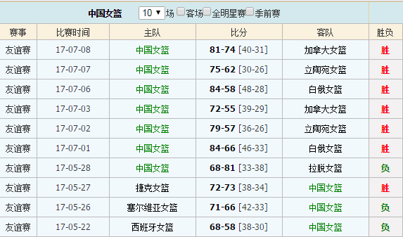 点球达人2下载(图1)